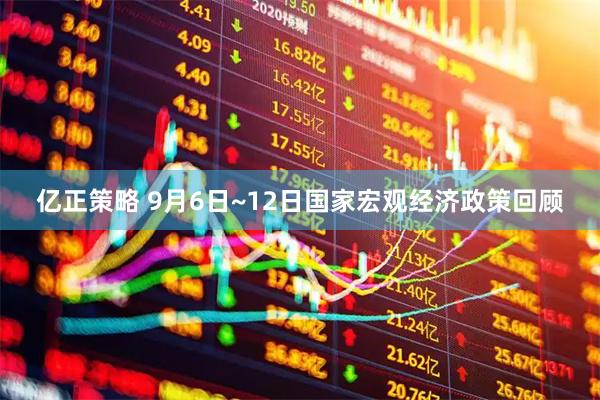 亿正策略 9月6日~12日国家宏观经济政策回顾